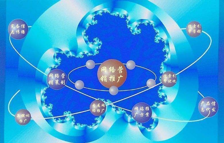 霍城新媒体运营企业需要掌握的网络推广技巧有哪些